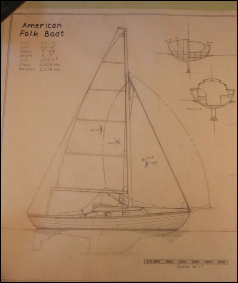 AFB sail plan on board