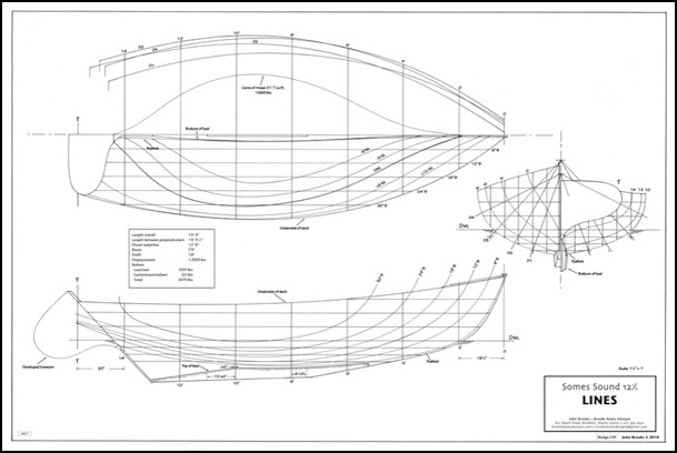 ss 12.5linesweb